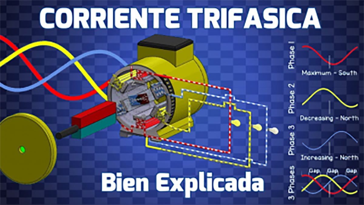 with-video-how-does-three-phase-electricity-work-basic-principles