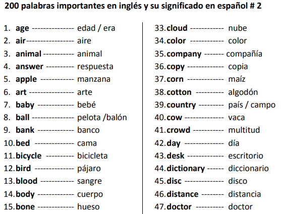 250 important words in English - Engineering Books