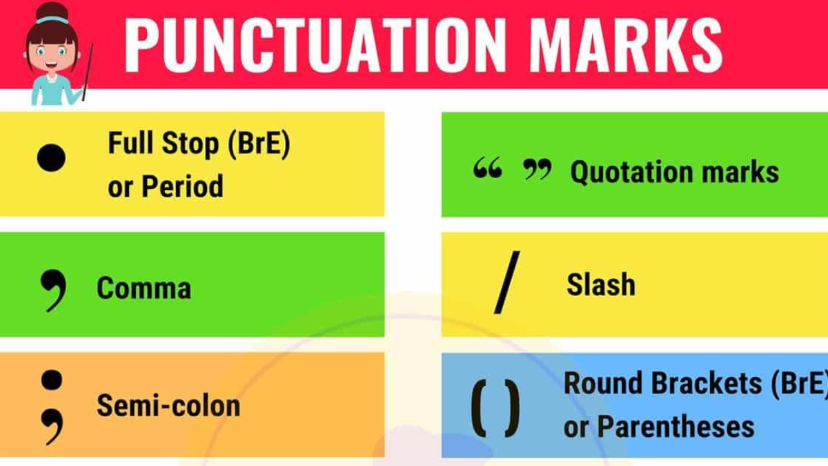 1 punctuation mark. Знаки препинания на английском. Punctuation in English. Punctuation Marks in English. Full stop Punctuation.